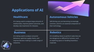 Applications of AI
Healthcare 🏥
AI is being used to analyze large amounts of
medical data, improve patient outcomes, and
develop new treatments for diseases.
Autonomous Vehicles 🚗
Self-driving cars are becoming increasingly
common, and AI is an essential component of
their technology.
Business 📈
AI is being used to analyze consumer
behaviour, optimize supply chains, and
improve decision making in a wide range of
industries.
Robotics 🤖
AI is enabling robots to perform tasks that are
too dangerous or difficult for humans, such
as exploring space or handling hazardous
materials.
 