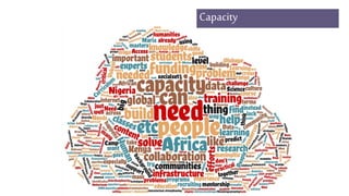 Key Activitiesand Outcomes
Activity Outcome(s)
Studyonbest practiceanddefining AIforAfrica Informingstrategicdirection[Loo...