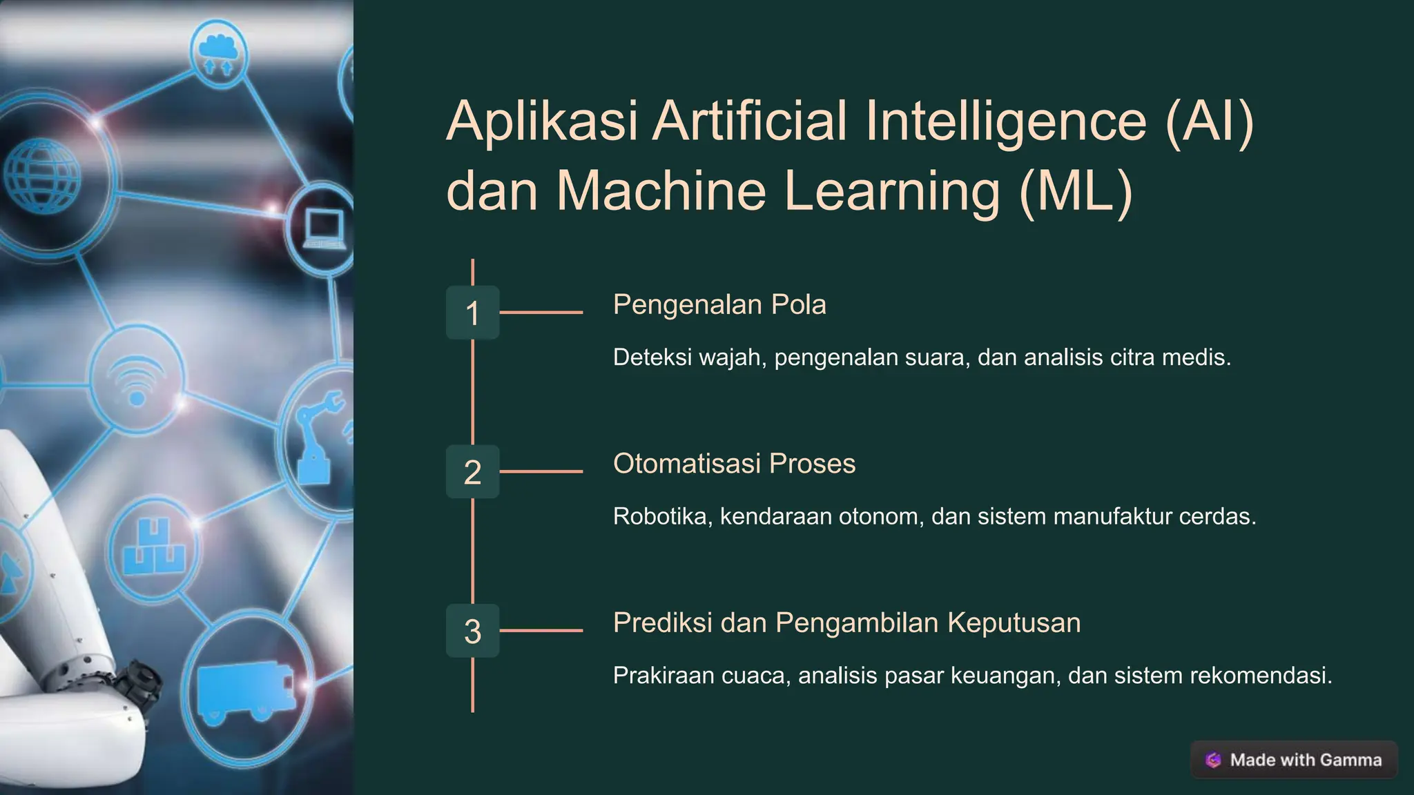 Aplikasi Artificial Intelligence (AI)
dan Machine Learning (ML)
1 Pengenalan Pola
Deteksi wajah, pengenalan suara, dan analisis citra medis.
2 Otomatisasi Proses
Robotika, kendaraan otonom, dan sistem manufaktur cerdas.
3 Prediksi dan Pengambilan Keputusan
Prakiraan cuaca, analisis pasar keuangan, dan sistem rekomendasi.
 