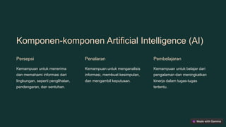 Komponen-komponen Artificial Intelligence (AI)
Persepsi
Kemampuan untuk menerima
dan memahami informasi dari
lingkungan, seperti penglihatan,
pendengaran, dan sentuhan.
Penalaran
Kemampuan untuk menganalisis
informasi, membuat kesimpulan,
dan mengambil keputusan.
Pembelajaran
Kemampuan untuk belajar dari
pengalaman dan meningkatkan
kinerja dalam tugas-tugas
tertentu.
 