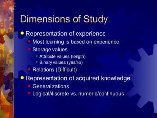 Dimensions of Study <ul><li>Representation of experience </li></ul><ul><ul><li>Most learning is based on experience </li><...