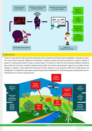 There is a huge need of modern agricultural practices which include the self-evident learning capability on agricultural output.
The human centric Ubicomp (Ubiquitous Computing) is evident to provide the learning mechanism using the network of
sensors in monitoring the health of crops on various factors. The factors on which the environmental conditions include the
type of field and soil texture suitable for particular plant growth and context-making decision support in any sudden climatic
changes or variations, and to determine the amount of water required for crop using the rainfall and humidity factors into
consideration. The algorithms also helps in determining the best suitable plant for next farming cycle considering the environ-
mental factors for maximum output per acre.
4 © Happiest Minds Technologies Pvt. Ltd. All Rights Reserved5
Agriculture
Pill Containing Nano Particle
Blood cells with
Nano Particles
Wearable receiving the data
from Nano particles
Wearable receiving the data
from Nano particles
Reports for
Analysis and diagnosis
Proactive
analysis of
early illness
Faster
streaming
of data
Increase in the
effectiveness
of diagnosing
Reduce
Hospitalization
costs through
early treatment
Maximum
Output per
acre
Eliminating
human
interventions
Saving time
Context
Making
decision
Support
Best
Practices
for next
cycle
Health
monitoring
of crop
Pesticide
required
for the crop
Water
level
monitored Humidity
temperture
and other
climatic factors
Commands
received
Pesticides
are being sent
Pulling
out
weeds
Climatic
conditions
are Normal
 