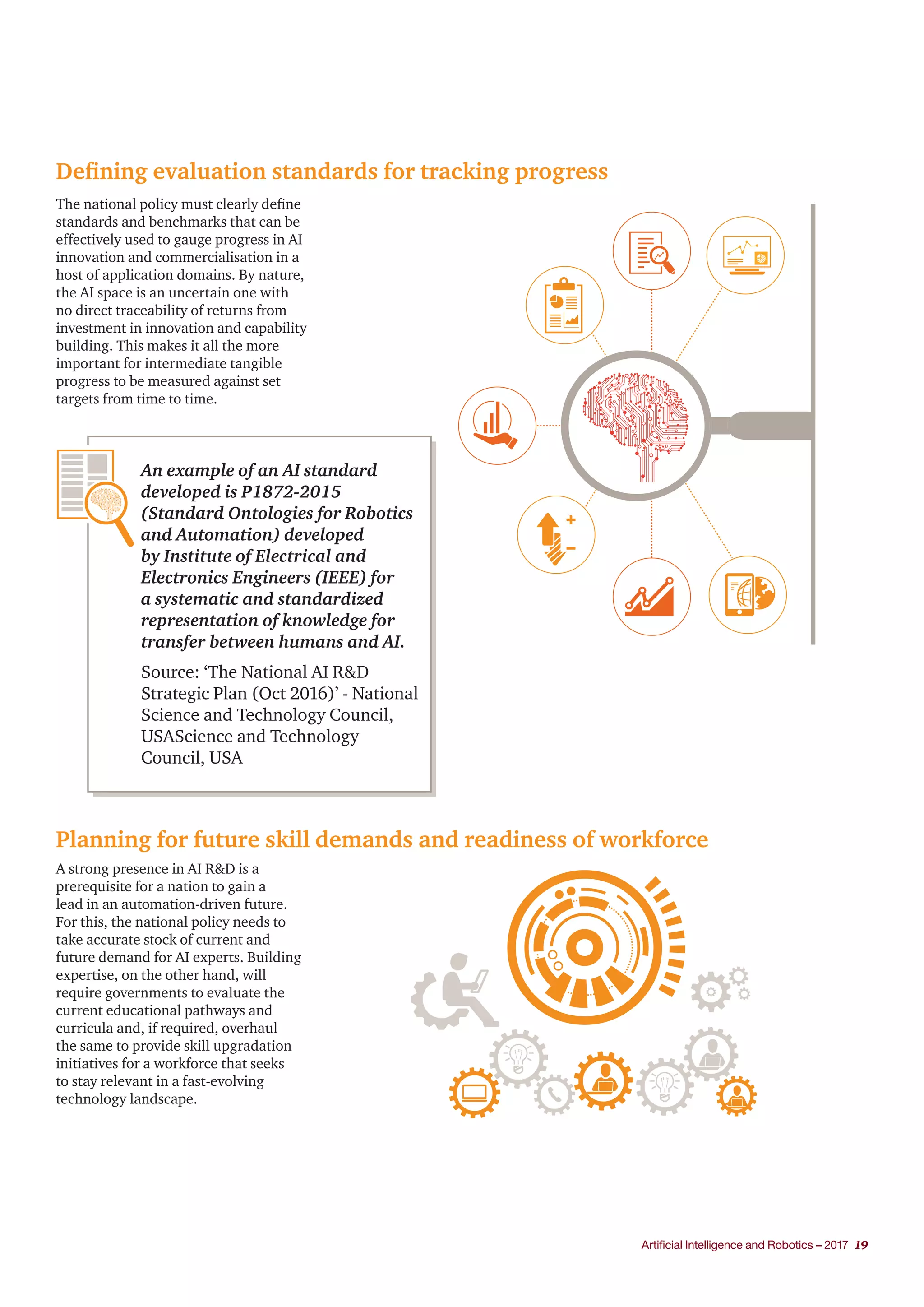 Artificial Intelligence and Robotics – 2017 19
Defining evaluation standards for tracking progress
Planning for future skill demands and readiness of workforce
The national policy must clearly define
standards and benchmarks that can be
effectively used to gauge progress in AI
innovation and commercialisation in a
host of application domains. By nature,
the AI space is an uncertain one with
no direct traceability of returns from
investment in innovation and capability
building. This makes it all the more
important for intermediate tangible
progress to be measured against set
targets from time to time.
A strong presence in AI R&D is a
prerequisite for a nation to gain a
lead in an automation-driven future.
For this, the national policy needs to
take accurate stock of current and
future demand for AI experts. Building
expertise, on the other hand, will
require governments to evaluate the
current educational pathways and
curricula and, if required, overhaul
the same to provide skill upgradation
initiatives for a workforce that seeks
to stay relevant in a fast-evolving
technology landscape.
An example of an AI standard
developed is P1872-2015
(Standard Ontologies for Robotics
and Automation) developed
by Institute of Electrical and
Electronics Engineers (IEEE) for
a systematic and standardized
representation of knowledge for
transfer between humans and AI.
Source: ‘The National AI R&D
Strategic Plan (Oct 2016)’ - National
Science and Technology Council,
USAScience and Technology
Council, USA
 