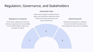 Regulation, Governance, and Stakeholders
1
2
3
Regulatory Frameworks
The EU AI Act categorizes AI risks and
enforces transparency and accountability.
The US AI Bill of Rights outlines core
principles for safe AI.
Stakeholder Roles
Governments regulate, academia informs
policy, and corporations implement ethical
AI practices through governance and
impact assessments.
Global Standards
International cooperation is needed to
harmonize ethical AI standards amid
diverse legal and cultural norms worldwide.
 