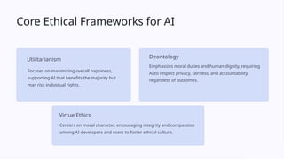 Core Ethical Frameworks for AI
Utilitarianism
Focuses on maximizing overall happiness,
supporting AI that benefits the majority but
may risk individual rights.
Deontology
Emphasizes moral duties and human dignity, requiring
AI to respect privacy, fairness, and accountability
regardless of outcomes.
Virtue Ethics
Centers on moral character, encouraging integrity and compassion
among AI developers and users to foster ethical culture.
 