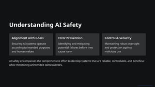 Understanding AI Safety
Alignment with Goals
Ensuring AI systems operate
according to intended purposes
and human values
Error Prevention
Identifying and mitigating
potential failures before they
cause harm
Control & Security
Maintaining robust oversight
and protection against
malicious use
AI safety encompasses the comprehensive effort to develop systems that are reliable, controllable, and beneficial
while minimizing unintended consequences.
 