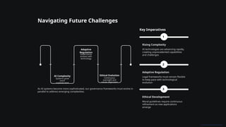 Navigating Future Challenges
AI Complexity
Systems grow
more
sophisticated
Ethical Evolution
Continuous
oversight and
values alignment
Adaptive
Regulation
Governance
evolves with
technology
As AI systems become more sophisticated, our governance frameworks must evolve in
parallel to address emerging complexities.
Key Imperatives
1
Rising Complexity
AI technologies are advancing rapidly,
creating unprecedented capabilities
and challenges
2
Adaptive Regulation
Legal frameworks must remain flexible
to keep pace with technological
evolution
3
Ethical Development
Moral guidelines require continuous
refinement as new applications
emerge
 