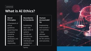 DEFINITION
What is AI Ethics?
Moral
Principles
A framework of
ethical
guidelines
governing how
AI systems
should be
designed,
developed, and
deployed
responsibly.
Boundaries
& Standards
Establishing
clear rules
about what AI
systems
should and
shouldn't do,
protecting
individuals and
society from
potential
harms.
Human
Accountabil
ity
Emphasizing
that humans—
not machines
—bear
ultimate
responsibility
for AI's actions
and outcomes.
 