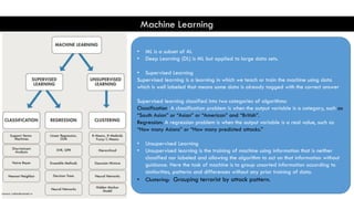 Machine Learning
• ML is a subset of AI.
• Deep Learning (DL) is ML but applied to large data sets.
• Supervised Learning
Supervised learning is a learning in which we teach or train the machine using data
which is well labeled that means some data is already tagged with the correct answer
Supervised learning classified into two categories of algorithms:
Classification: A classification problem is when the output variable is a category, such as
“South Asian” or “Asian” or “American” and “British”.
Regression: A regression problem is when the output variable is a real value, such as
“How many Asians” or “How many predicted attacks.”
• Unsupervised Learning
• Unsupervised learning is the training of machine using information that is neither
classified nor labeled and allowing the algorithm to act on that information without
guidance. Here the task of machine is to group unsorted information according to
similarities, patterns and differences without any prior training of data.
• Clustering: Grouping terrorist by attack pattern.
connect: sridhar@seshadri.vc
 