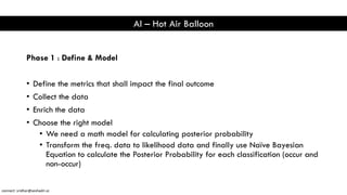 AI – Hot Air Balloon
Phase 1 : Define & Model
• Define the metrics that shall impact the final outcome
• Collect the data
• Enrich the data
• Choose the right model
• We need a math model for calculating posterior probability
• Transform the freq. data to likelihood data and finally use Naïve Bayesian
Equation to calculate the Posterior Probability for each classification (occur and
non-occur)
connect: sridhar@seshadri.vc
 