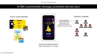POTENTIAL CHURNERS
AI SDK automatically messages predicted churned users
Automatically flight incentives
Track ‘rewardees’ for 14 days
AWESOMENESS!
You’re doing great,
greatness deserves
rewarding!
TOOL AGNOSTIC
Direct to game client
Through game server
Through marketing tools
AI SDK has its own tool as well
ACTUAL AI SDK MESSAGES
Player Experience
connect: sridhar@seshadri.vc
 