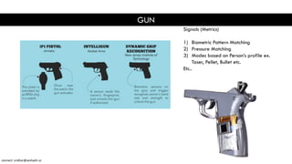 Signals (Metrics)
1) Biometric Pattern Matching
2) Pressure Matching
3) Modes based on Person’s profile ex.
Taser, Pellet, Bullet etc.
Etc..
GUN
connect: sridhar@seshadri.vc
 
