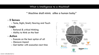 - 5 Senses
- Taste, Sight, Smell, Hearing and Touch
- Logic
- Rational & critical thinking
- Ability to think on the feet
- Action
- Execute on the best option of all
- Measure impact
- Get better with execution next time
What is Intelligence to a Machine?
“ Machine shall mimic alike a human baby”
connect: sridhar@seshadri.vc
 