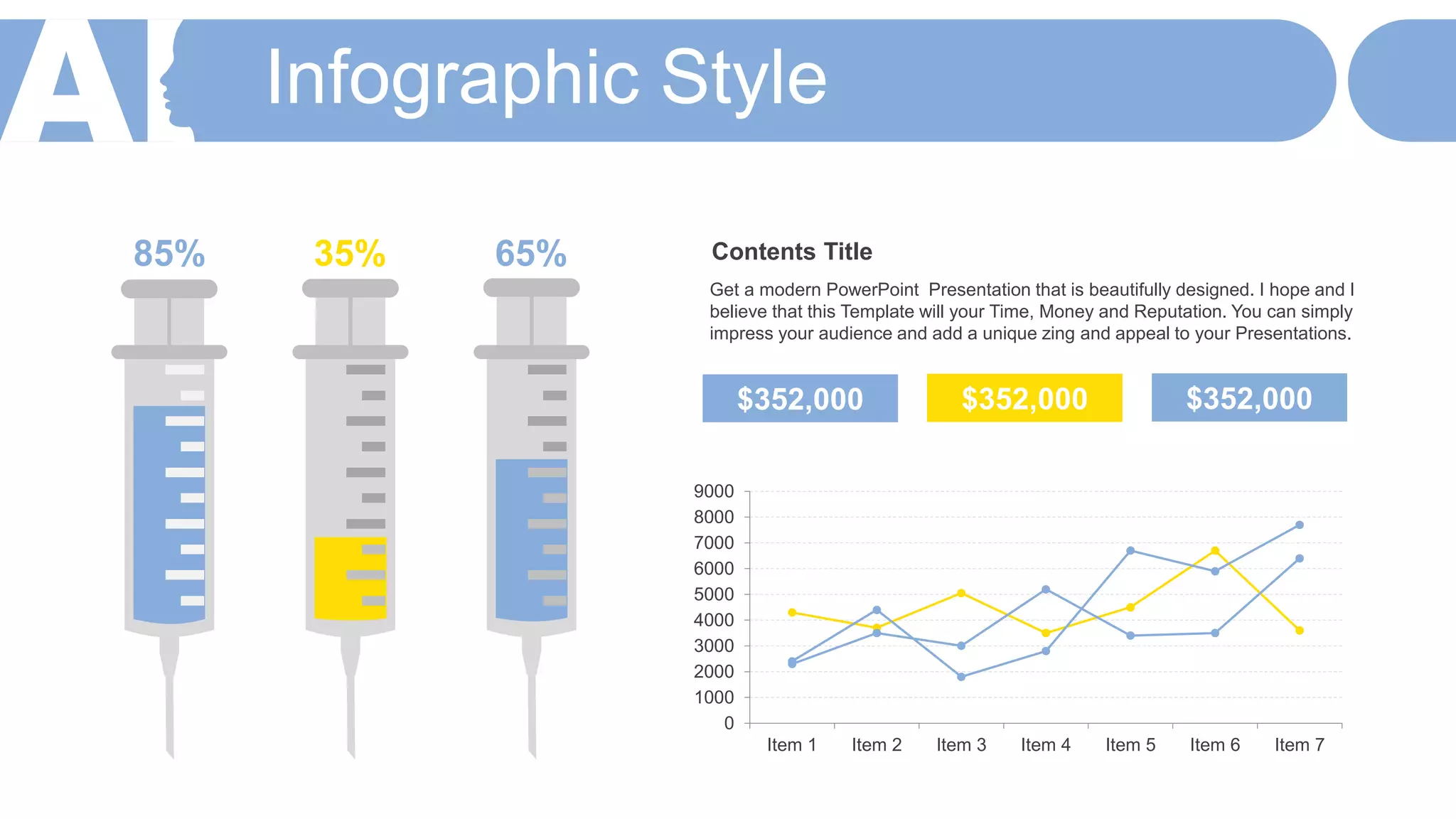 Infographic Style
85% 35% 65%
Get a modern PowerPoint Presentation that is beautifully designed. I hope and I
believe that this Template will your Time, Money and Reputation. You can simply
impress your audience and add a unique zing and appeal to your Presentations.
Contents Title
$352,000 $352,000 $352,000
0
1000
2000
3000
4000
5000
6000
7000
8000
9000
Item 1 Item 2 Item 3 Item 4 Item 5 Item 6 Item 7
 