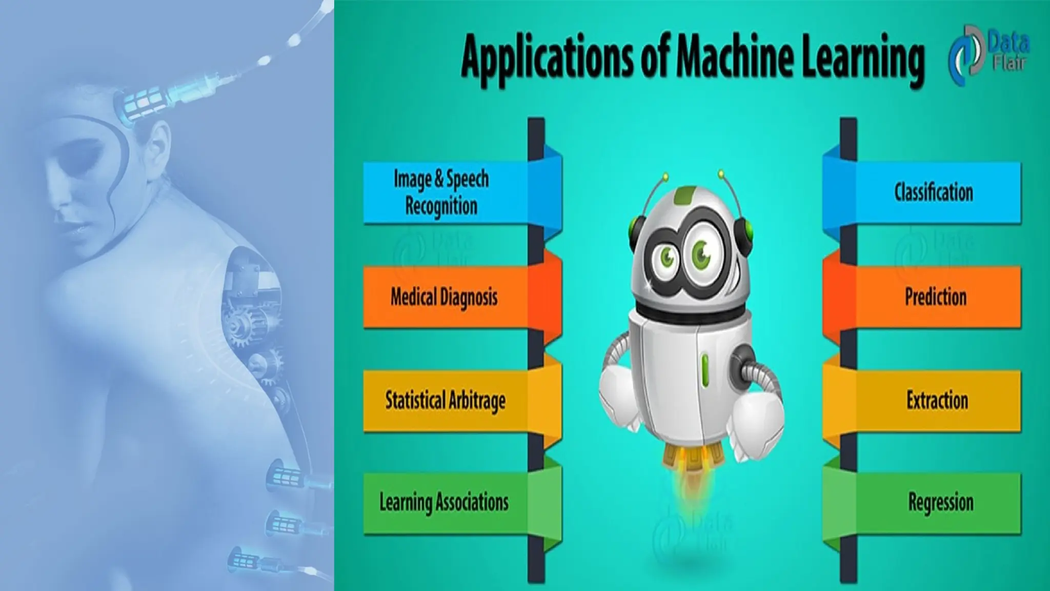 Artificial Intelligence High Technology Powerpoint Templates Pptx