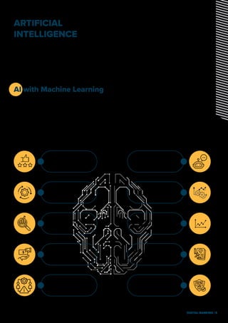 ARTIFICIAL INTELLIGENCE IN DIGITAL BANKING | PDF