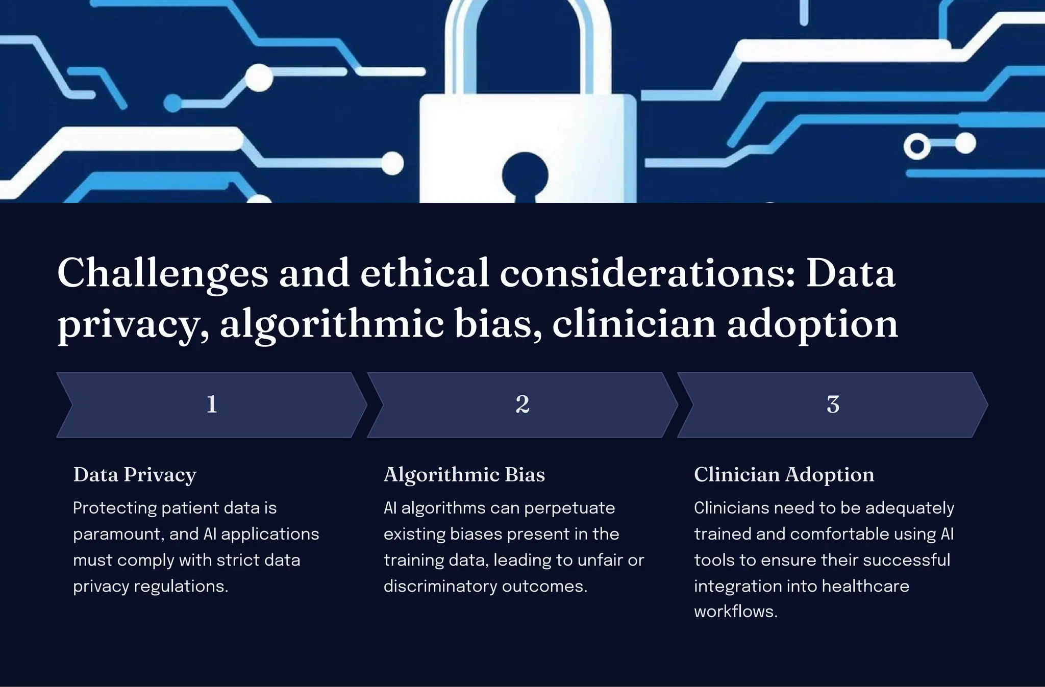 C alle ge a d et ical co ideratio : Data
privacy, algorit ic bia , cli icia adoptio
1
Data Privacy
Protecting patient data is
paramount, and AI applications
must comply with strict data
privacy regulations.
2
Algorit ic Bia
AI algorithms can perpetuate
existing biases present in the
training data, leading to unfair or
discriminatory outcomes.
3
Cli icia Adoptio
Clinicians need to be adequately
trained and comfortable using AI
tools to ensure their successful
integration into healthcare
workflows.
 
