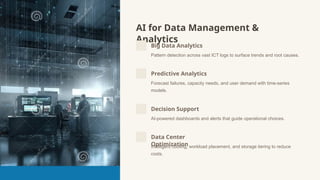 AI for Data Management &
Analytics
Big Data Analytics
Pattern detection across vast ICT logs to surface trends and root causes.
Predictive Analytics
Forecast failures, capacity needs, and user demand with time-series
models.
Decision Support
AI-powered dashboards and alerts that guide operational choices.
Data Center
Optimization
Intelligent cooling, workload placement, and storage tiering to reduce
costs.
 