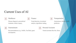 Current Uses of AI
1 Healthcare
Disease diagnosis, personalized
treatment, robotic surgery.
2 Finance
Fraud detection, investment
analysis, algorithmic trading.
3 Transportation
Autonomous vehicles, traffic
prediction.
4 Entertainment
Recommendations (e.g., Netflix, YouTube), game
development.
5 Personal Assistants
Virtual assistants like Siri, Alexa.
 