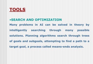 Artificial-Intelligence-ppt.pptx