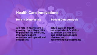 Health Care Innovations
Role in Diagnostics
AI's role in health care is
growing, from diagnostics
to personalized medicine,
improving patient
outcomes and operational
efficiencies
Patient Data Analysis
IBM's Watson Health
demonstrates AI's ability
to analyze patient data
and assist in diagnosing
diseases and
recommending treatments
 