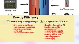 Energy Efficiency
1 Optimizing Energy Usage
AI is used to optimize
energy usage in various
industries, reducing
costs and
environmental impact.
2 Google's DeepMind AI
Google's DeepMind AI
has been used to
reduce energy
consumption in data
centers by predicting
cooling needs and
adjusting systems
accordingly.
 