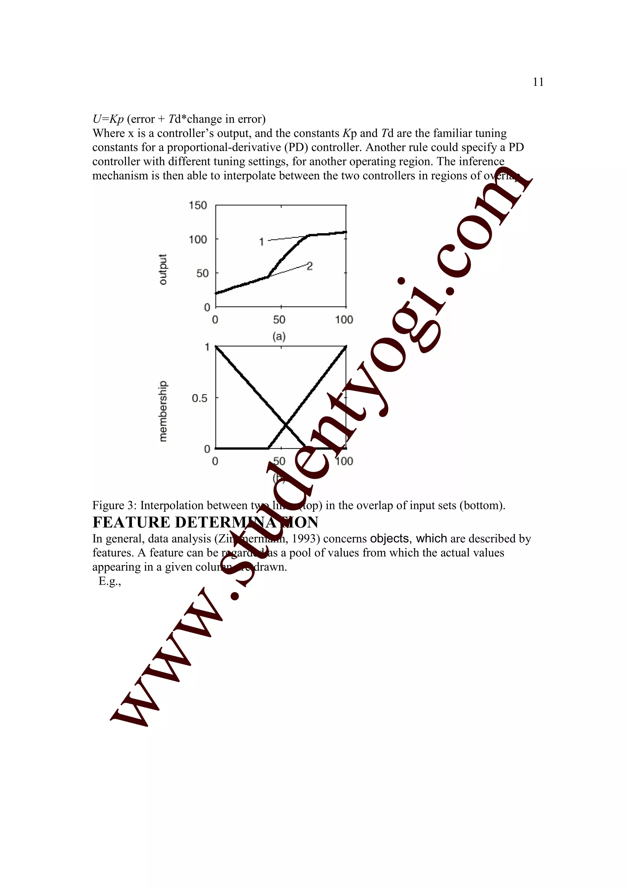 11


U=Kp (error + Td*change in error)
Where x is a controller’s output, and the constants Kp and Td are the familiar tuning
constants for a proportional-derivative (PD) controller. Another rule could specify a PD
controller with different tuning settings, for another operating region. The inference
mechanism is then able to interpolate between the two controllers in regions of overlap.




                                                                   m
                                                                 co
                                                       gi.
                                            tyo
                        d          en

Figure 3: Interpolation between two lines (top) in the overlap of input sets (bottom).
FEATURE DETERMINATION
                    stu


In general, data analysis (Zimmermann, 1993) concerns objects, which are described by
features. A feature can be regarded as a pool of values from which the actual values
appearing in a given column are drawn.
 E.g.,
           w.
ww
 