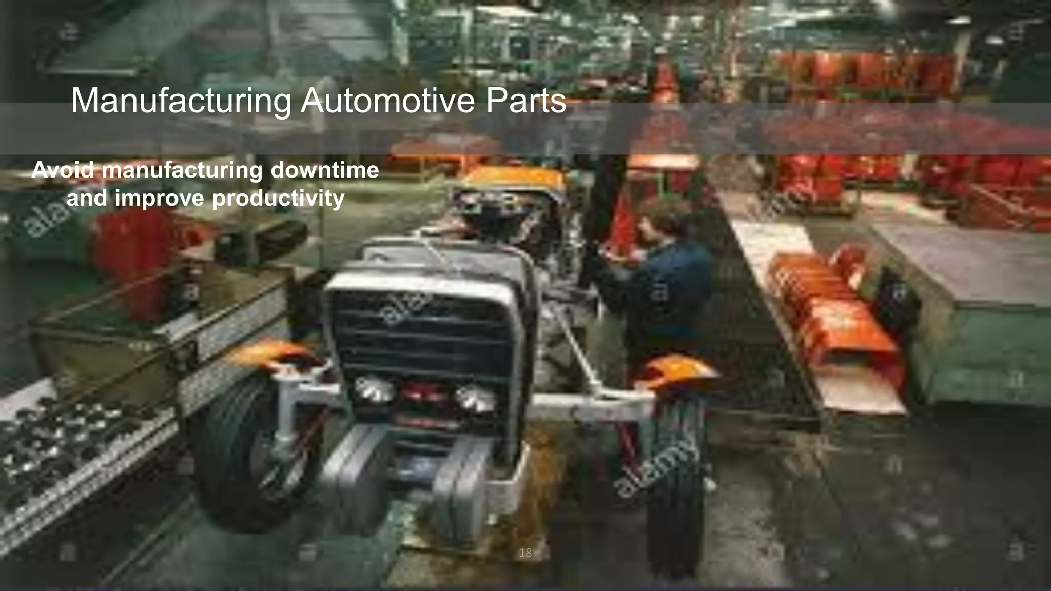 Company Confidential – For Internal Use Only
Copyright © SAS Institute Inc. All rights reserved.
18
Manufacturing Automotive Parts
Avoid manufacturing downtime
and improve productivity
 