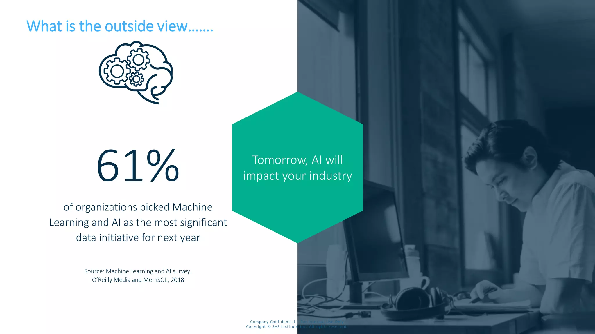 Tomorrow, AI will
impact your industry
of organizations picked Machine
Learning and AI as the most significant
data initiative for next year
Source: Machine Learning and AI survey,
O’Reilly Media and MemSQL, 2018
61%
Company Confidential – For Internal Use Only
Copyright © SAS Institute Inc. All rights reserved.
What is the outside view…….
 