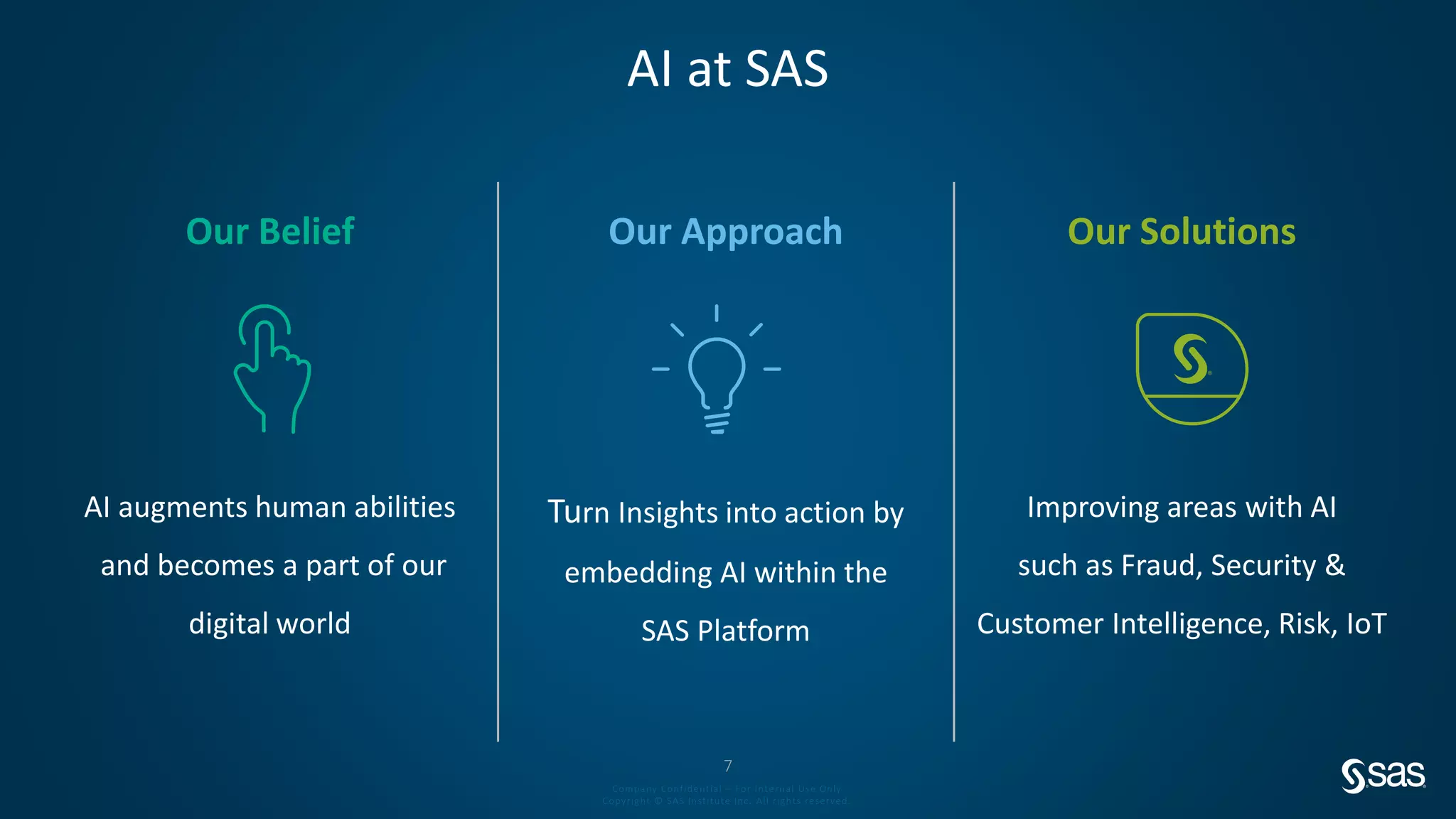 Company Confidential – For Internal Use Only
Copyright © SAS Institute Inc. All rights reserved.
Our Belief
AI augments human abilities
and becomes a part of our
digital world
Our Approach
Turn Insights into action by
embedding AI within the
SAS Platform
Our Solutions
Improving areas with AI
such as Fraud, Security &
Customer Intelligence, Risk, IoT
AI at SAS
7
 