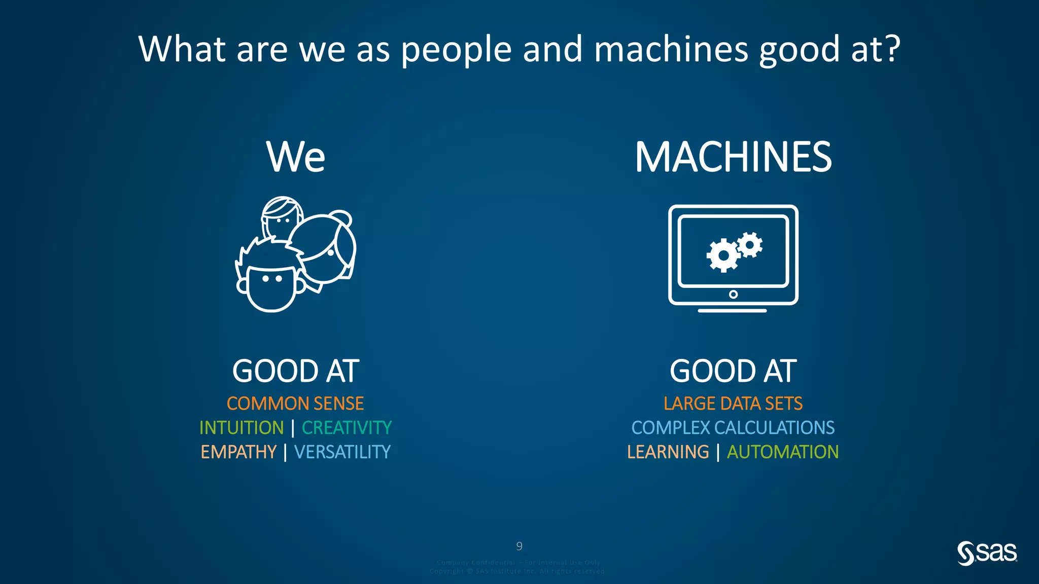 Company Confidential – For Internal Use Only
Copyright © SAS Institute Inc. All rights reserved.
We
GOOD AT
COMMON SENSE
INTUITION | CREATIVITY
EMPATHY | VERSATILITY
MACHINES
GOOD AT
LARGE DATA SETS
COMPLEX CALCULATIONS
LEARNING | AUTOMATION
What are we as people and machines good at?
9
 