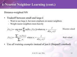 Tradeoff between small and large  k   Want to use large  k , but more emphasis on nearer neighbors Weight nearer neighbors more heavily Use  all training examples  instead of just  k  (Stepard’s method) k -Nearest Neighbor Learning (cont.) Discrete-valued Real-valued Distance-weighted NN 