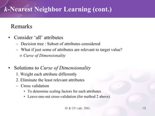 Consider ‘all’ attributes Decision tree : Subset of attributes considered What if just some of attributes are relevant to target value?  ⇒  Curse of Dimensionality Solutions to  Curse of Dimensionality 1. Weight each attribute differently 2. Eliminate the least relevant attributes Cross validation To determine scaling factors for each attributes Leave-one-out cross-validation (for method 2 above) k -Nearest Neighbor Learning (cont.) Remarks 