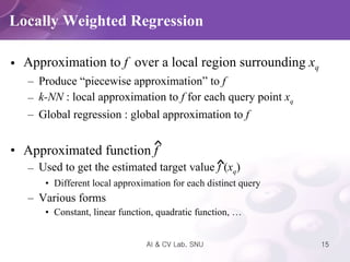 Locally Weighted Regression Approximation to  f   over a local region surrounding  x q Produce “piecewise approximation” to  f k-NN  : local approximation to  f  for each query point  x q Global regression : global approximation to  f   Approximated function  f   Used to get the estimated target value  f  ( x q ) Different local approximation for each distinct query Various forms Constant, linear function, quadratic function, … ^ ^ 