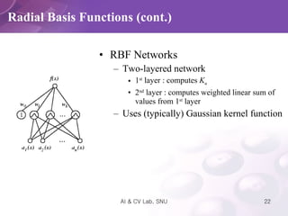 RBF Networks  Two-layered network 1 st  layer : computes  K u 2 nd  layer : computes weighted linear sum of values from 1 st  layer Uses (typically) Gaussian kernel function Radial Basis Functions (cont.) 
