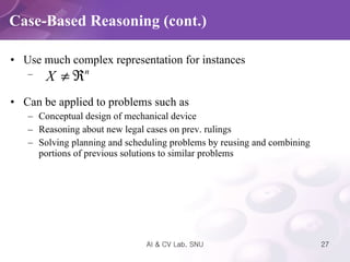 Use much complex representation for instances Can be applied to problems such as Conceptual design of mechanical device Reasoning about new legal cases on prev. rulings Solving planning and scheduling problems by reusing and combining portions of previous solutions to similar problems Case-Based Reasoning (cont.) 