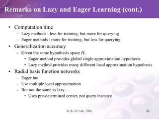 Computation time Lazy methods : less for training, but more for querying  Eager methods : more for training, but less for querying Generalization accuracy Given the same hypothesis space  H ,  Eager method provides global single approximation hypothesis Lazy method provides many different local approximation hypothesis Radial basis function networks Eager but  Use multiple local approximation But not the same as lazy… Uses pre-determined center, not query instance Remarks on Lazy and Eager Learning (cont.) 