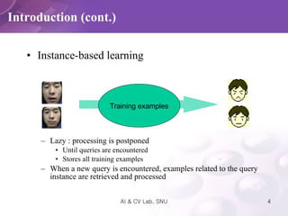 Introduction (cont.) Instance-based learning Lazy : processing is postponed  Until queries are encountered Stores all training examples When a new query is encountered, examples related to the query instance are retrieved and processed Training examples 