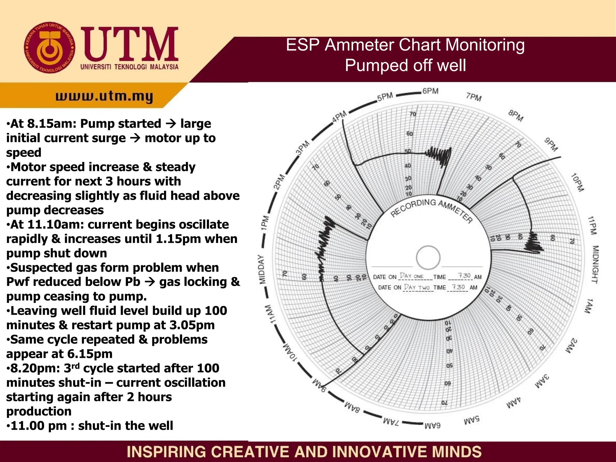 Motor Ameter Artificial-Lift-System-N production engineering.pdf