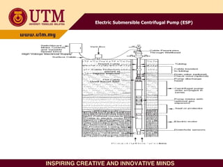 Electric Submersible Centrifugal Pump Well Completion
Electric Submersible Centrifugal Pump (ESP)
 