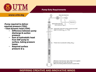 Pump Duty Requirements
•Pump required to deliver
required pressure (TDH)
• Total dynamic head (TDH)
• Difference between pump
discharge & suction
pressure
• Sum of hydrostatic head
from ESP pump to
surface, tubing pressure
losses
• Required surface
pressure @ q
 