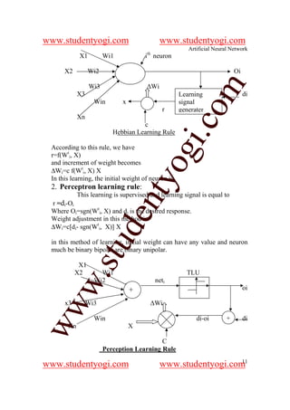 www.studentyogi.com                          www.studentyogi.com
                                                         Artificial Neural Network
                                       th
             X1         Wi1           i neuron

      X2          Wi2                                                        Oi




                                                         om
                  Wi3                  ∆Wi
            X3                                        Learning                    di
                   Win        x                       signal
                                               r      generater
            Xn




                                                      i.c
                                     c
                           Hebbian Learning Rule

 According to this rule, we have



                                     og
 r=f(Wti, X)
 and increment of weight becomes
 ∆Wi=c f(Wti, X) X
                                  nty
 In this learning, the initial weight of neuron is.
 2. Perceptron learning rule:
            This learning is supervised and learning signal is equal to
 r =di-Oi
 Where Oi=sgn(Wti, X) and di is the desired response.
                          de

 Weight adjustment in this method is
 ∆Wi=c[di- sgn(Wti, X)] X
                  stu


 in this method of learning, initial weight can have any value and neuron
 much be binary bipolar are binary unipolar.

            X1
           X2        Wi1                                TLU
       w.




                   Wi2                      neti
                                  +                                               oi
ww




      x3         Wi3                     ∆Wi

                   Win                                      di-oi        +        di
       Xn                         X

                                            C
                        Perception Learning Rule
                                                                11
www.studentyogi.com                          www.studentyogi.com
 