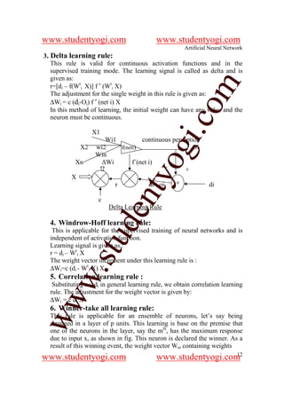 www.studentyogi.com                         www.studentyogi.com
                                                        Artificial Neural Network
3. Delta learning rule:
   This rule is valid for continuous activation functions and in the
   supervised training mode. The learning signal is called as delta and is
   given as:




                                                      om
   r=[di – f(Wti X)] f ′ (Wti X)
   The adjustment for the single weight in this rule is given as:
   ∆Wi = c (di-Oi) f ′ (net i) X
   In this method of learning, the initial weight can have any value and the
   neuron must be continuous.




                                                   i.c
                   X1
                       Wi1          continuous perception




                                    og
              X2    wi2    f(neti)                    Oi
                    Win
            Xn       ∆Wi        f΄(net i)
                                                    +
                                 nty
          X
                            r            di - oi    +             di

                     c
                         Delta Learning Rule
                         de

  4. Windrow-Hoff learning rule:
   This is applicable for the supervised training of neural networks and is
                 stu


  independent of activation function.
  Learning signal is given as :
  r = di – Wti X
  The weight vector increment under this learning rule is :
  ∆Wi=c (di - Wti X) X
        w.




  5. Correlation learning rule :
   Substituting r = di in general learning rule, we obtain correlation learning
  rule. The adjustment for the weight vector is given by:
ww




  ∆Wi = c di X
  6. Winner-take all learning rule:
  This rule is applicable for an ensemble of neurons, let’s say being
  arranged in a layer of p units. This learning is base on the premise that
  one of the neurons in the layer, say the mth, has the maximum response
  due to input x, as shown in fig. This neuron is declared the winner. As a
  result of this winning event, the weight vector Wm containing weights
                                                               12
www.studentyogi.com                         www.studentyogi.com
 
