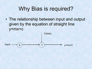 Why Bias is required?
• The relationship between input and output
given by the equation of straight line
y=mx+c
X Y
Input
C(bias)
y=mx+C
 