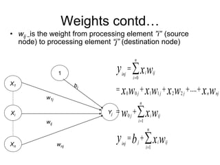 Weights contd…
• wij –is the weight from processing element ”i” (source
node) to processing element “j” (destination node)
X1
1
Xi
Yj
Xn
w1j
wij
wnj
bj
0
0 0 1 1 2 2
0
1
1
....
n
i ij
inj
i
j j j n nj
n
j i ij
i
n
j i ij
inj
i
y xw
x w xw x w x w
w xw
y b xw




    
 
 



 
