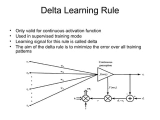 Delta Learning Rule
• Only valid for continuous activation function
• Used in supervised training mode
• Learning signal for this rule is called delta
• The aim of the delta rule is to minimize the error over all training
patterns
 