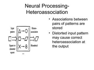 Neural Processing-
Heteroassociation
• Associations between
pairs of patterns are
stored
• Distorted input pattern
may cause correct
heteroassociation at
the output
 