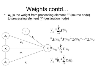 Weights contd…
• wij –is the weight from processing element ”i” (source node)
to processing element “j” (destination node)
X1
1
Xi
Yj
Xn
w1j
wij
wnj
bj
0
0 0 1 1 2 2
0
1
1
....
n
i ij
inj
i
j j j n nj
n
j i ij
i
n
j i ij
inj
i
y xw
x w xw x w x w
w xw
y b xw




    
 
 



 