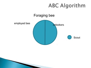 Artificial bee colony (abc) | PPT