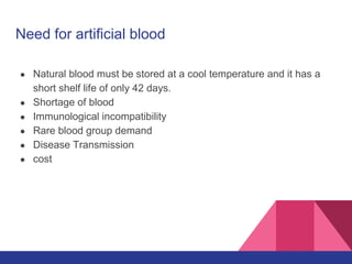 Need for artificial blood
● Natural blood must be stored at a cool temperature and it has a
short shelf life of only 42 days.
● Shortage of blood
● Immunological incompatibility
● Rare blood group demand
● Disease Transmission
● cost
 